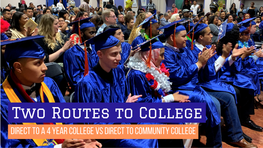 Two Routes to College:Ā Direct to a 4 Year College vs Direct to Community College