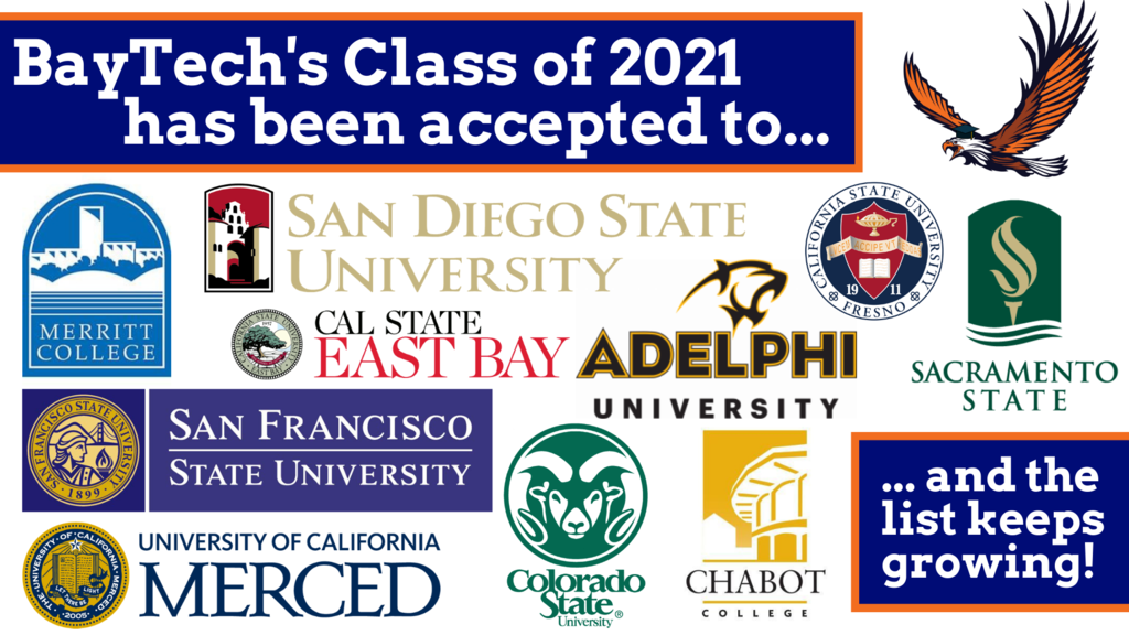 College Acceptances